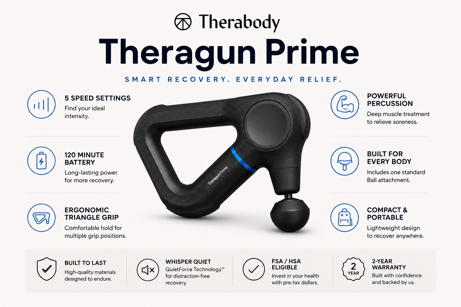 Therabody Theragun Prime Massage Gun | Deep Tissue Recovery & 5 Speeds