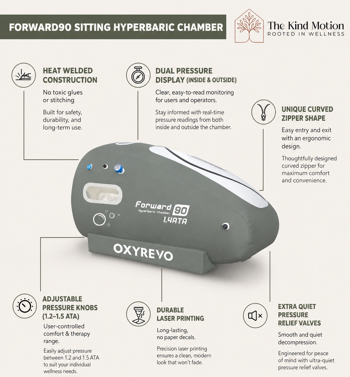 OxyRevo Forward90 Portable Sitting Hyperbaric Chamber 1.4 to 1.5 ATA