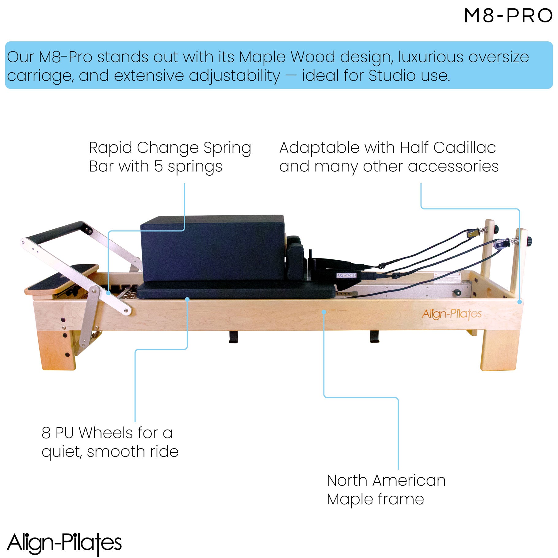 M8- Pro Reformer