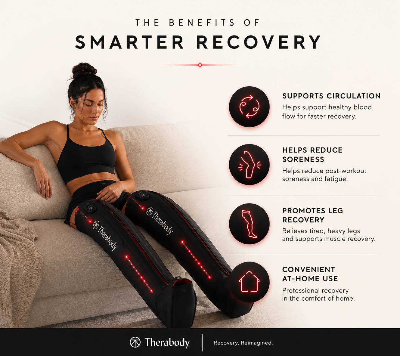 Three-step guide showing how to wear, adjust and use Therabody JetBoots PRO Plus