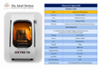 OxyRevo hyperbaric chamber specifications and product feature chart
