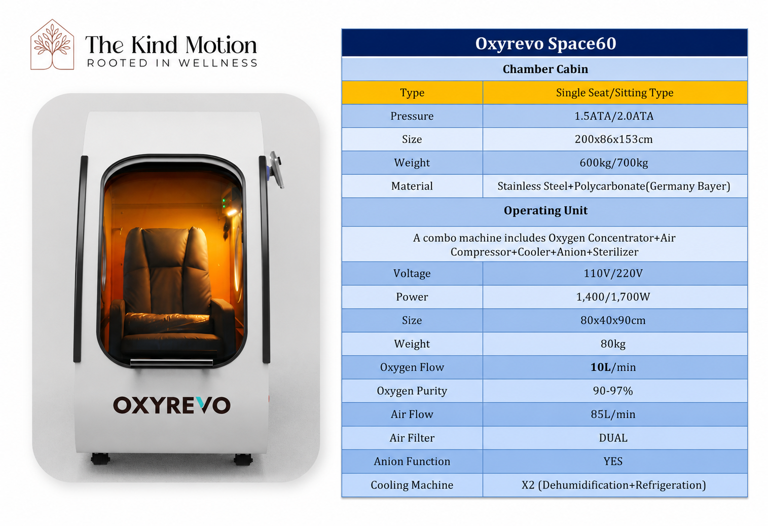 OxyRevo hyperbaric chamber specifications and product feature chart