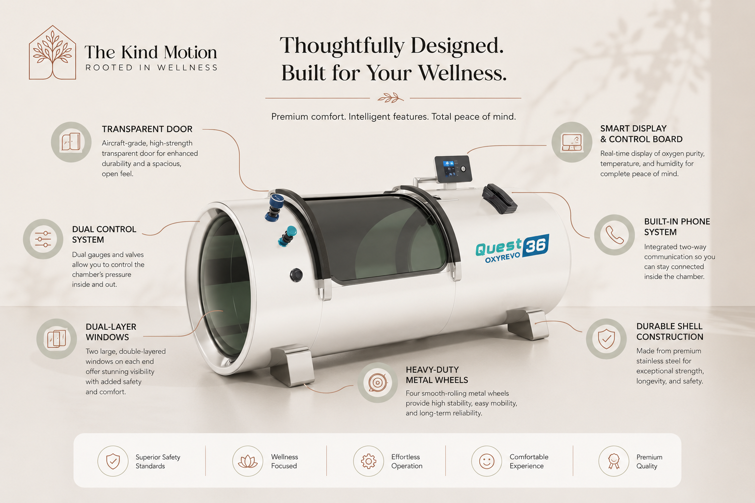 quest 36 detail sheet explaining the features and design of the hyperbaric chamber 