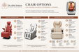 Premium infographic by The Kind Motion comparing Space60 OxyRevo hyperbaric chamber chair options, including the Electric Power Chair, Massage Chair, and Luxurious Multi Functions Chair with key comfort, massage, recline, heating, cooling, and zero-gravity features.